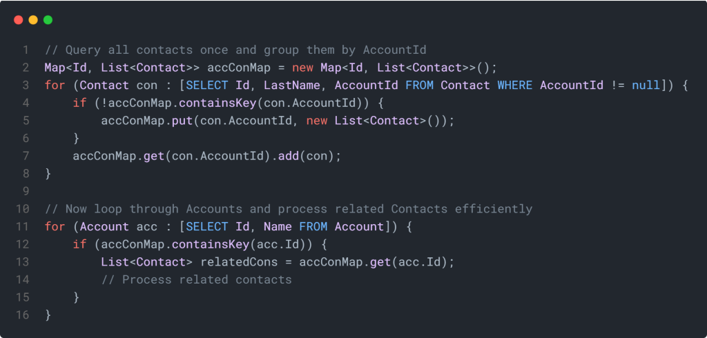 Correct Approach – Use Maps for Efficient Lookup